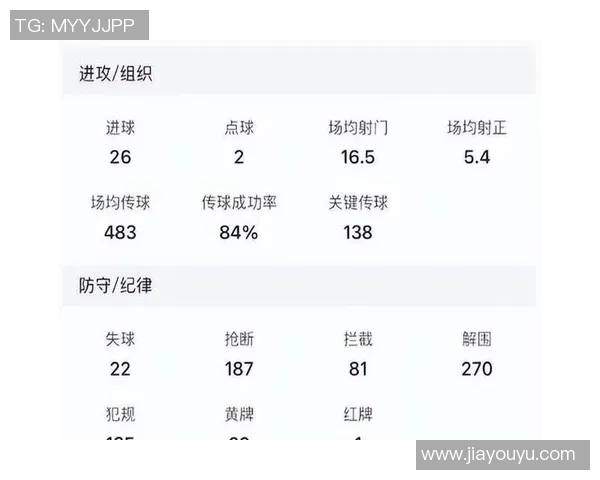 悉尼与珀斯比赛数据深度分析及趋势预测探讨 悉尼与珀斯比赛数据深度分析及趋势预测探讨