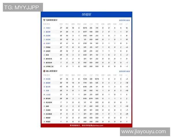 湖人对阵马刺精彩直播178全程回顾与赛后分析尽在此处