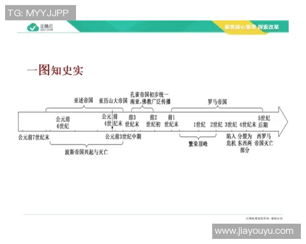 探索米利唐的历史与文化遗产揭示古代文明的智慧与魅力