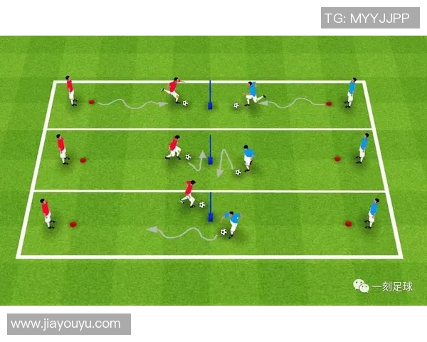 科学足球速度训练的创新方法与实用技巧探讨MBA