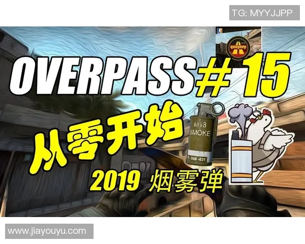 从零开始玩转CSGO全方位技巧与策略指南助你快速提升游戏水平