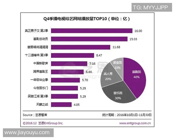 CSGO实力榜单更新EDG战队荣登第九名展现强劲实力